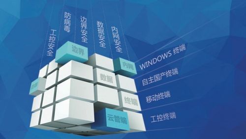 北信源蝉联中国终端安全管理市场榜首，以技术实力护航数字化通信安全