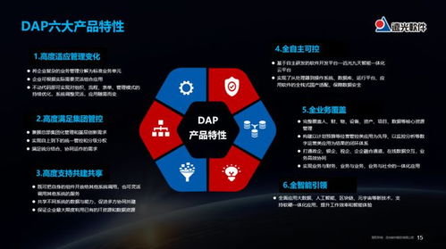 远光软件闪耀2023第六届电力信息通信新技术大会，引领通信技术开发新浪潮